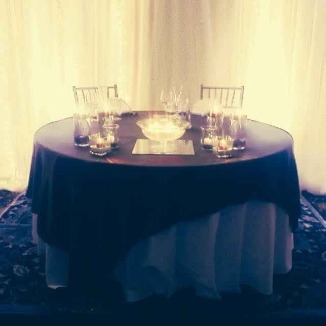 Back and Married!!!!! (Non pro pictures) (More pictures on Page 2)