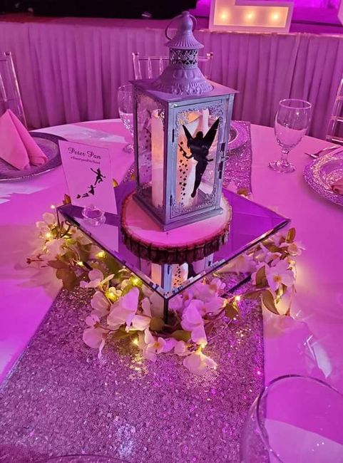 All things disney 11