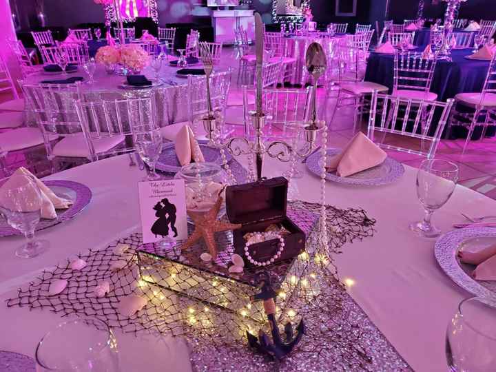 All things disney - 3