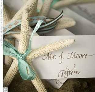 Question about table setting