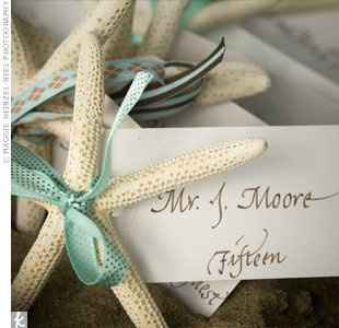 Question about table setting