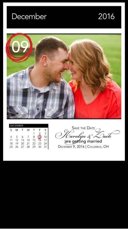 Day of the week on STDs?