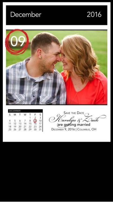 Day of the week on STDs?