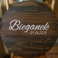 What is your favorite Diy? - 4