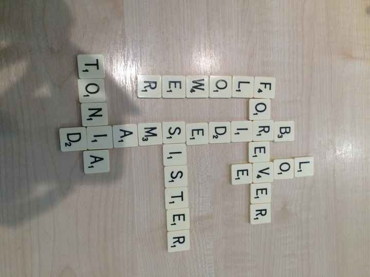 Thank you's for my bridesmaids