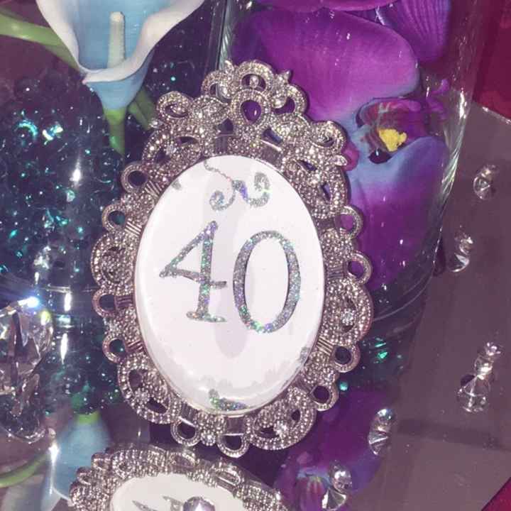 Table numbers - 1