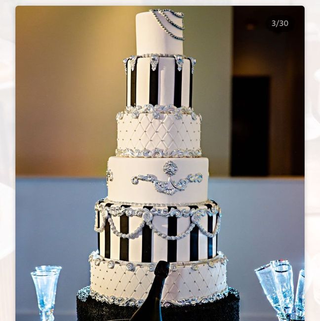  Traditional or Not?!? - 2