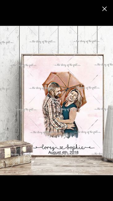 Show me your guestbook inspiration! - 1