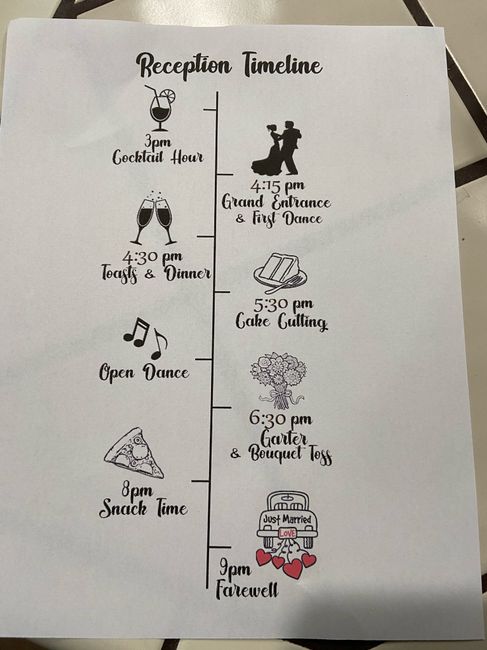 Reception timeline sign 2