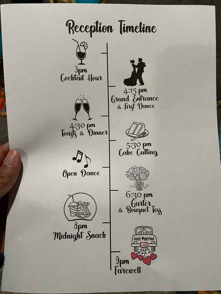 Reception timeline sign - 1