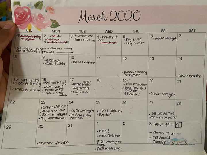 Organizing planning: one month to go - 1