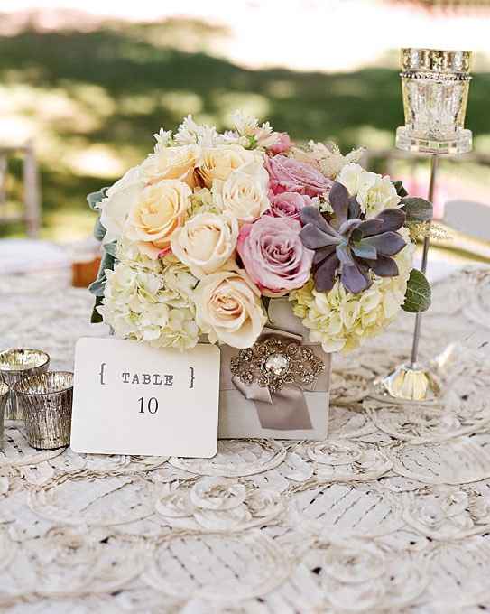 What exactly does Chic/ Modern Wedding mean?