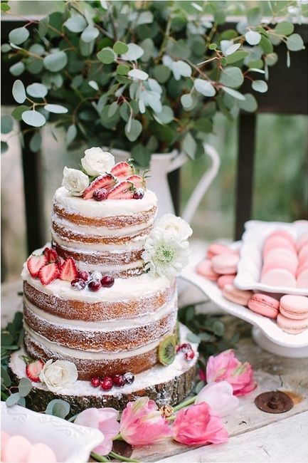 Lets see your cake inspiration?!