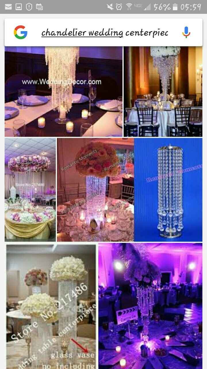 Wedding themes/decorations