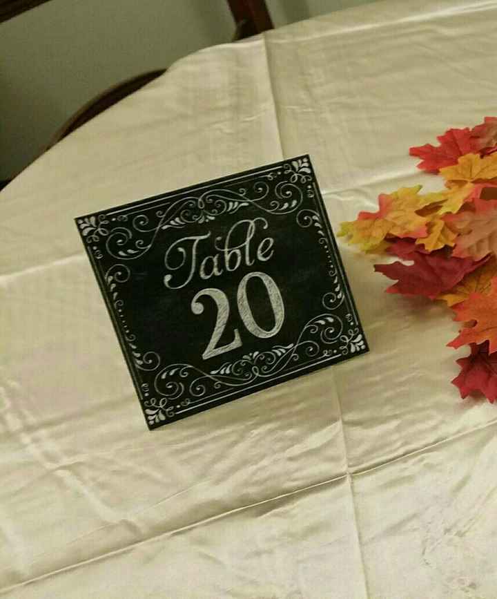 Show me your table numbers!