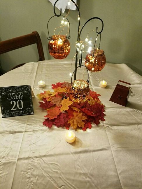 paging@centerpiece -- centerpiece looks ok? or does it need *something