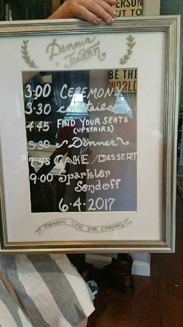 which sign looks better?