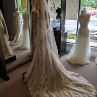 back veil length