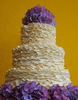 Ladies- lets see your CAKE/Dessert Inspiration.