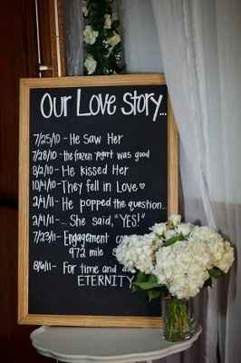 Cute Ideas I found!!