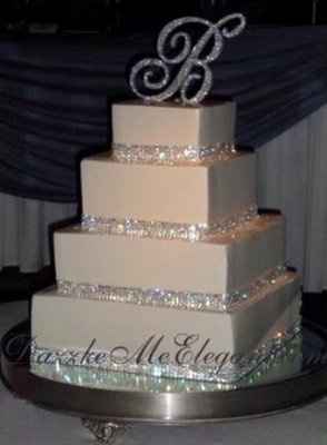 What did your cake look like? OR What will it look like?