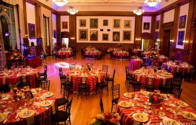 Would you book alternative / non-traditional wedding venues?