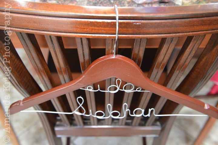 Asking bridesmaids with personalized hanger -- use name or BM/MOH?