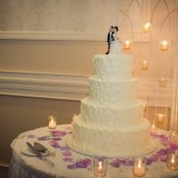Show off your wedding cake!!