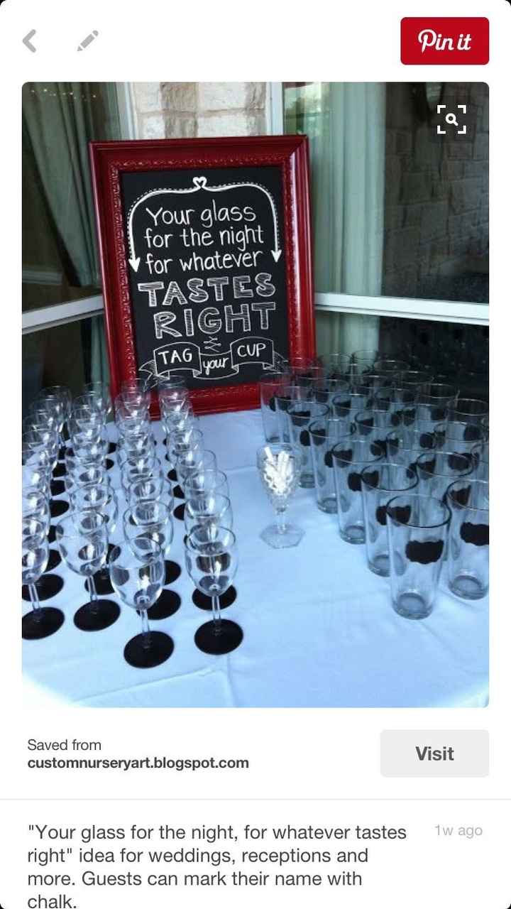Wedding Favors?