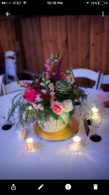 Let's see those centerpieces! Ideas??