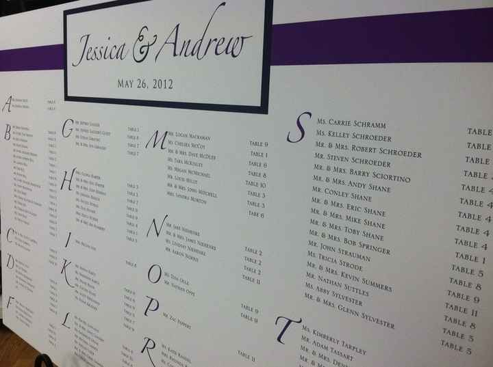 table names, escort cards and place cards