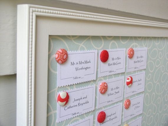 table names, escort cards and place cards