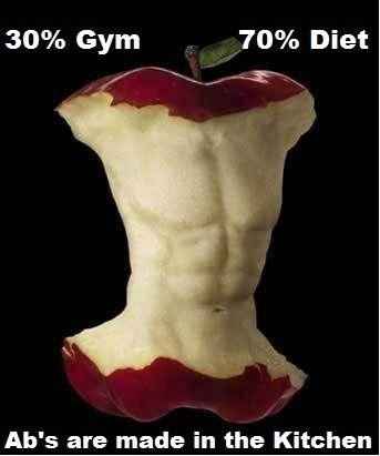 Daily Workout Challenge 3/25/13