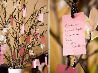 Ideas instead of a Guest Book?