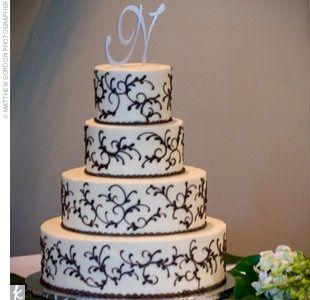 Show me your cakes