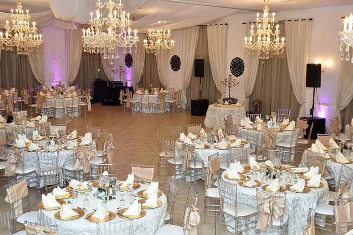 CHECK OUT MY VENUE!! ....NOW, LETS TALK DETAILS AND COLORS!