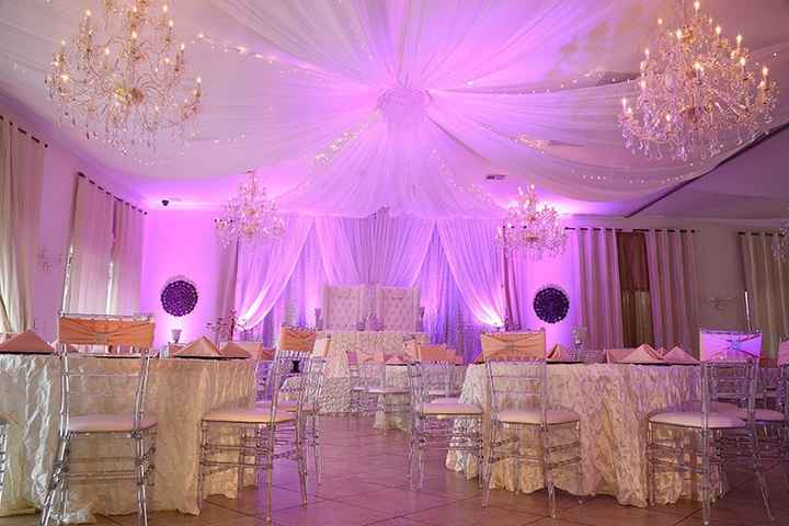 CHECK OUT MY VENUE!! ....NOW, LETS TALK DETAILS AND COLORS!