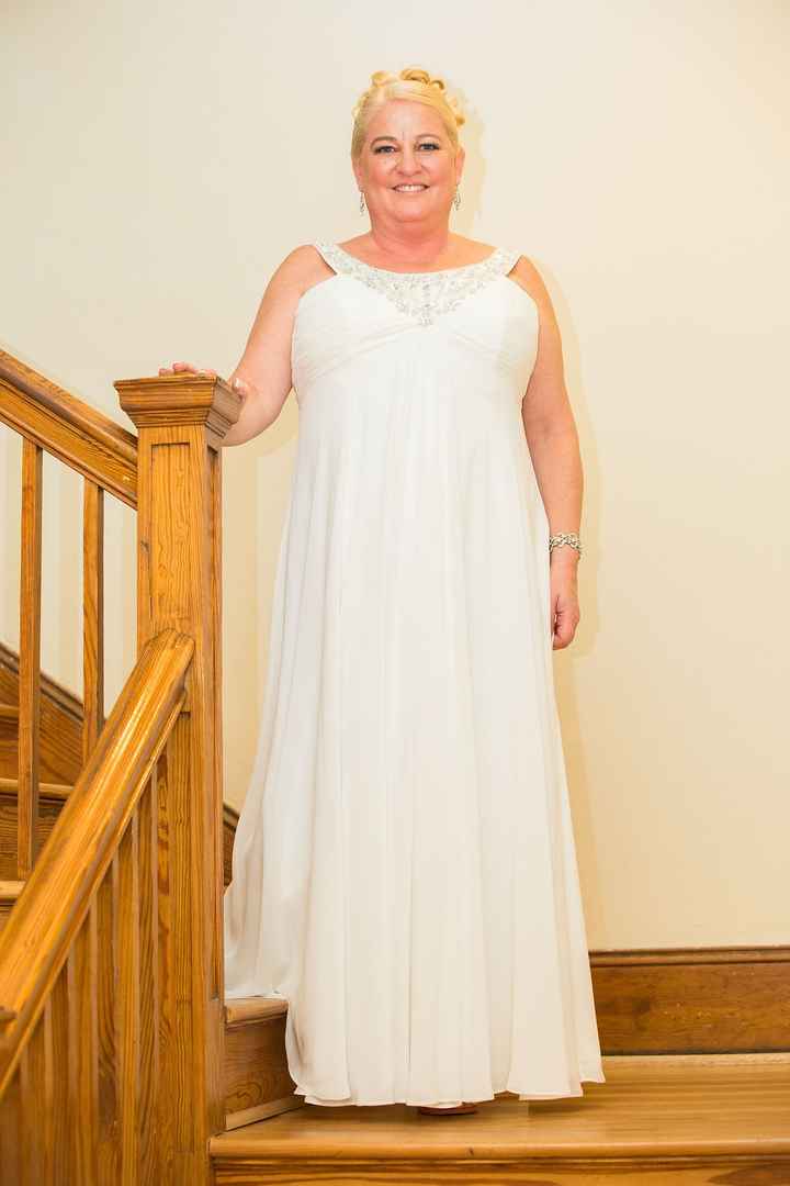 Dress Issues