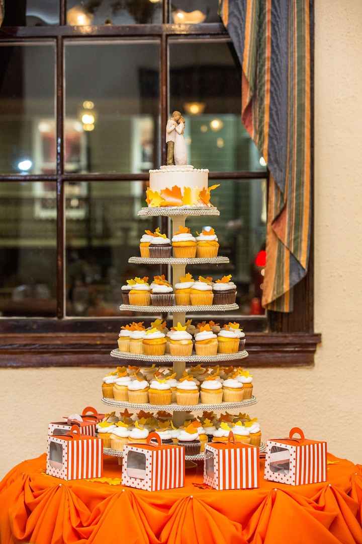 What did/will your wedding cake look like?