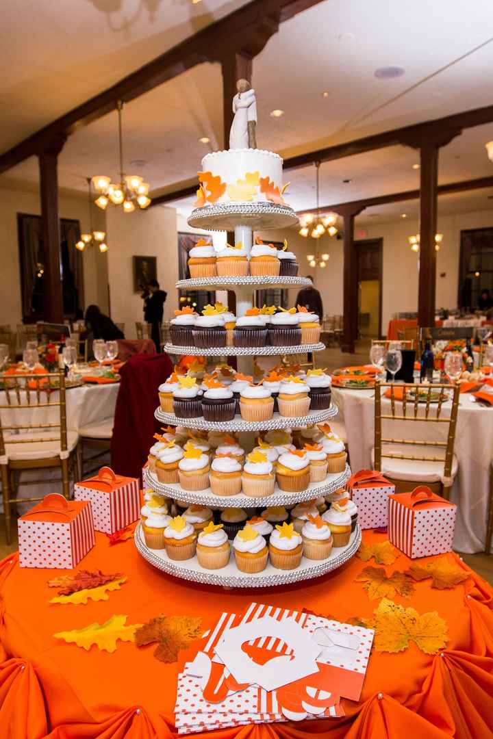 Share your cake inspiration!!
