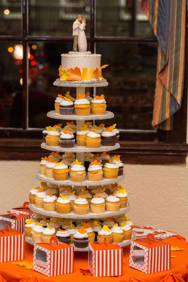 Cupcakes instead of cake