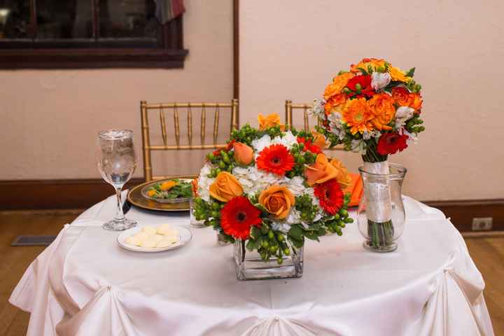 Flowers under $1200. Is it Possible?!