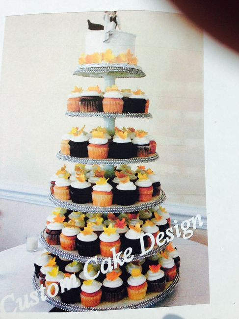 cupcake wedding!