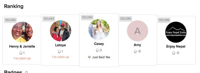 I'm calling shenanigans on ww Rewards! 5