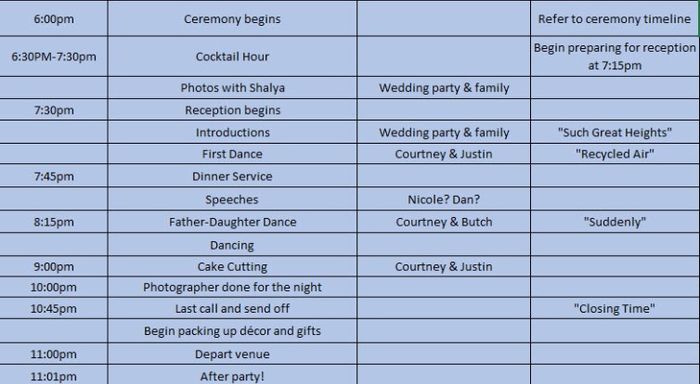 Bridal party wedding timeline 2