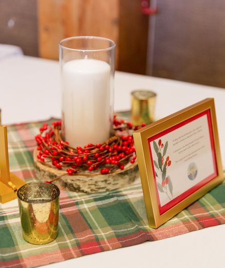 Wedding Colors/ Theme ? 2