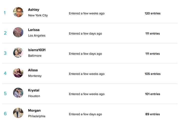 But theirs are unlimited?