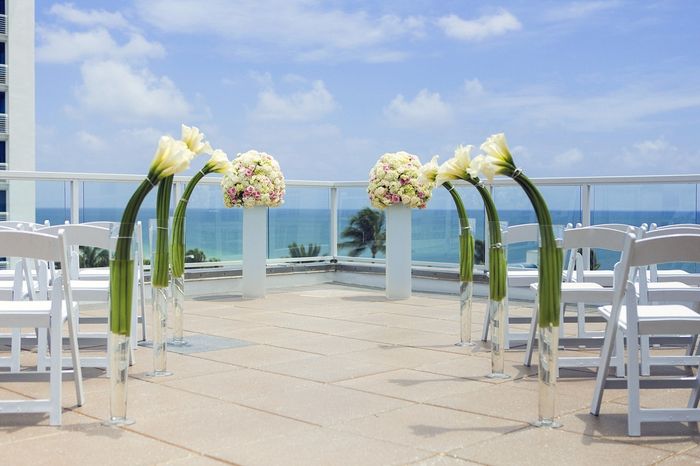 Post your wedding venue