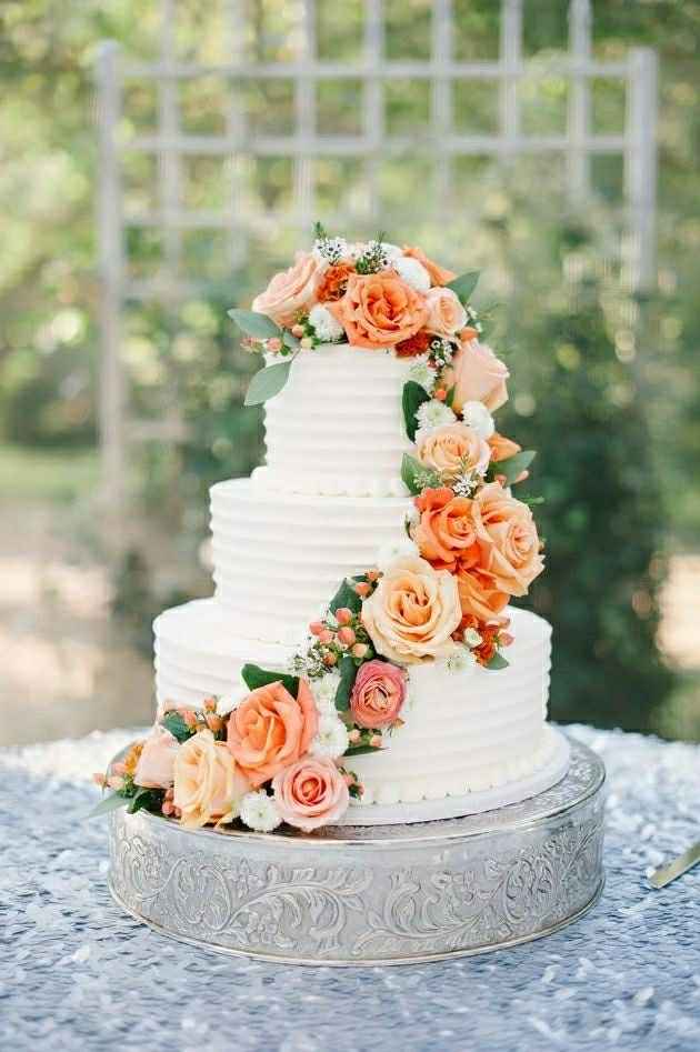 Which of these cakes? - 1