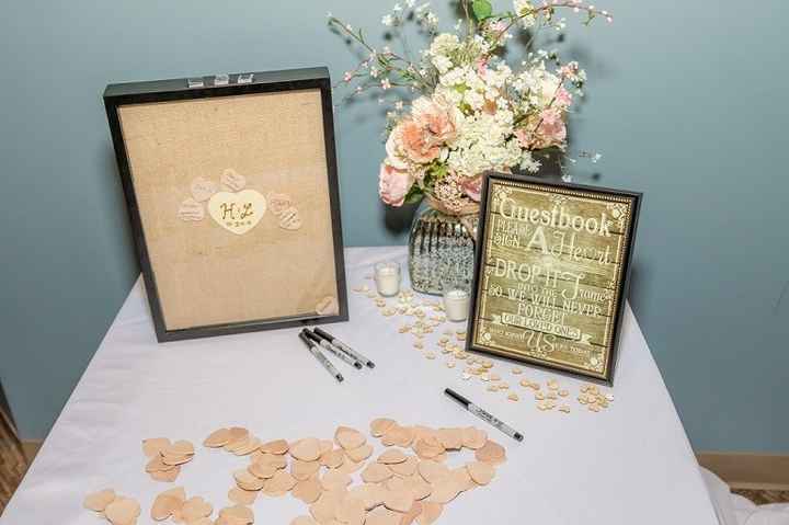 Guest book: Yes or no?
